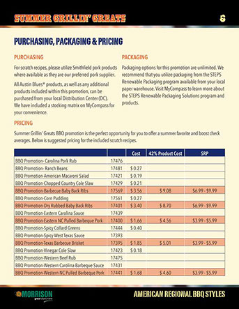 Summer Grillin’ Greats Café´ Manager’s Guide – page 6