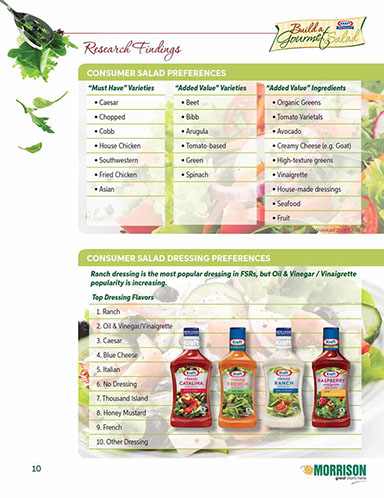 Build a Gourmet Salad Café´ Manager’s Guide design – page 10