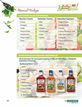 Build a Gourmet Salad Café´ Manager’s Guide – page 10