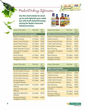 Build a Gourmet Salad Café´ Manager’s Guide – page 8