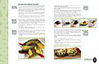 California Avocados Manager’s Guide design – page 4/5