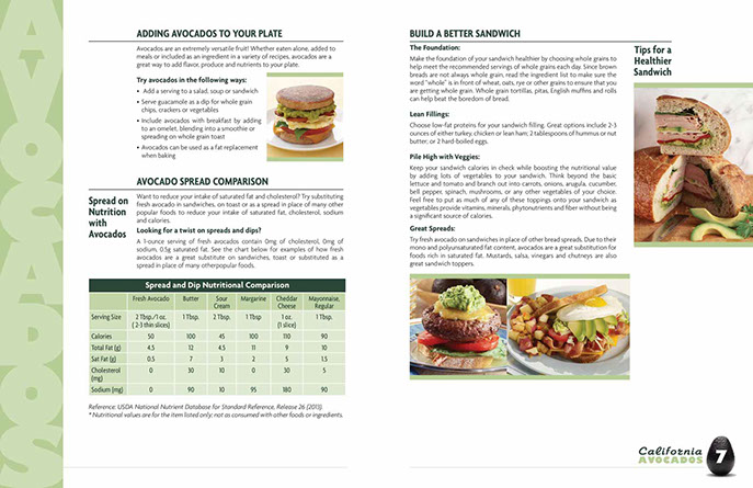 California Avocados Manager’s Guide – page 6/7