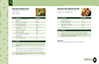 California Avocados Manager’s Guide design – page 10/11