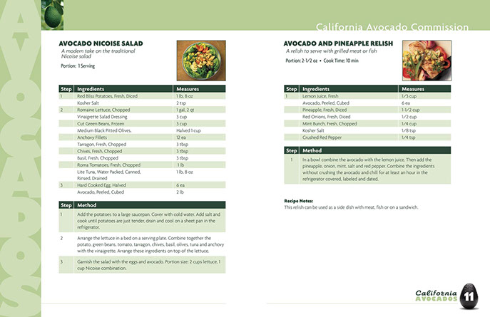 California Avocados Manager’s Guide – page 10/11