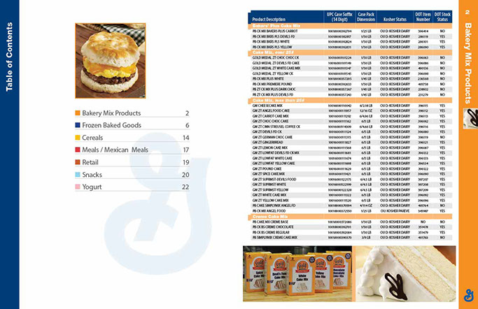 General Mills Foodservice Product List – page 1/2