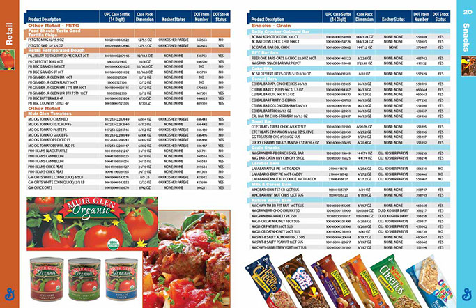 General Mills Foodservice Product List – page 19/20