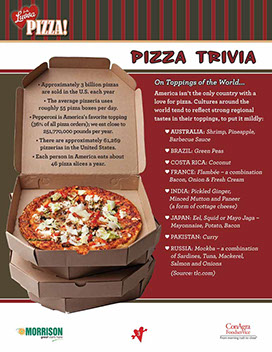 For the Luvva Pizza Café´ Manager’s Guide – page 3