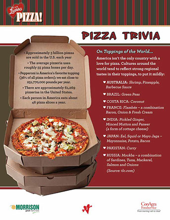 For the Luvva Pizza Café´ Manager’s Guide – page 3