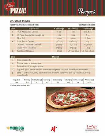 For the Luvva Pizza Café´ Manager’s Guide – page 7