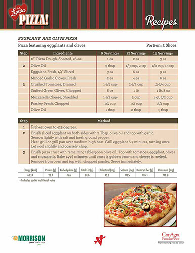For the Luvva Pizza Café´ Manager’s Guide design – page 8
