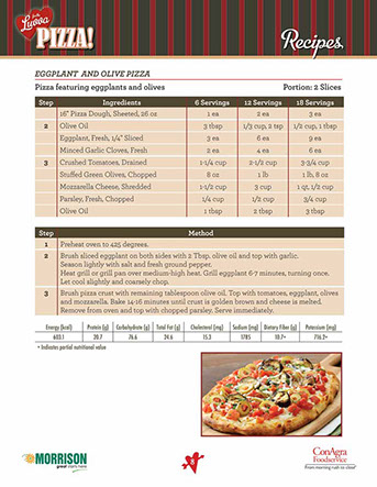 For the Luvva Pizza Café´ Manager’s Guide – page 8