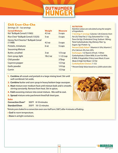 Outnumber Hunger Café´ Manager’s Guide design – page 10