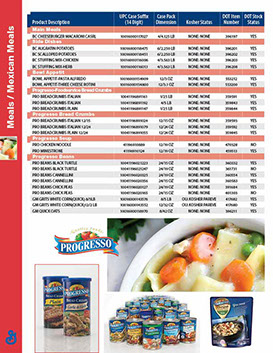 Outnumber Hunger Café Manager’s Guide - cover