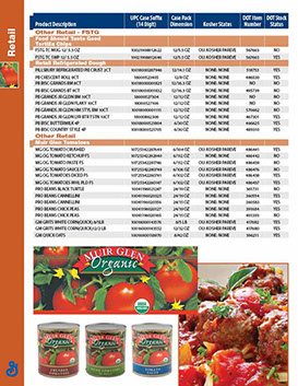 Outnumber Hunger Café Manager’s Guide - cover