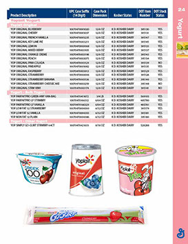 Outnumber Hunger Café Manager’s Guide - cover