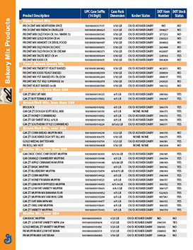 Outnumber Hunger Café Manager’s Guide - cover