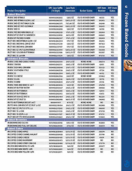 Outnumber Hunger Café Manager’s Guide - cover