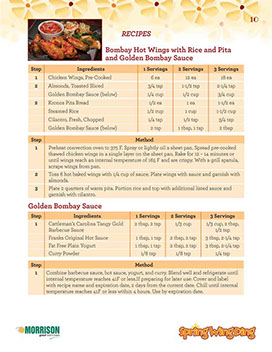 Spring Wing Ding Café´ Manager’s Guide – page 10