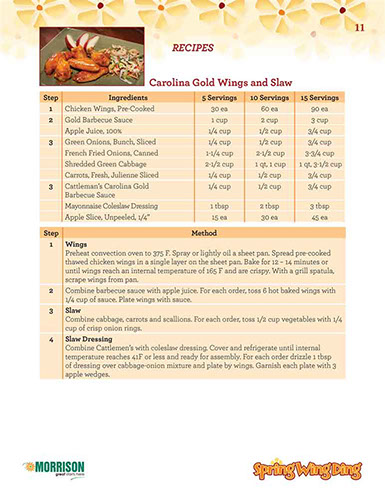 Spring Wing Ding Café´ Manager’s Guide design – page 11