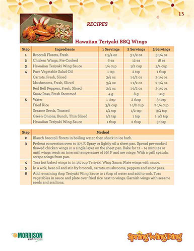 Spring Wing Ding Café´ Manager’s Guide design – page 12