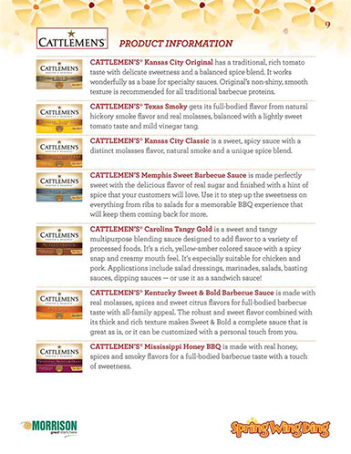 Spring Wing Ding Café´ Manager’s Guide design – page 9